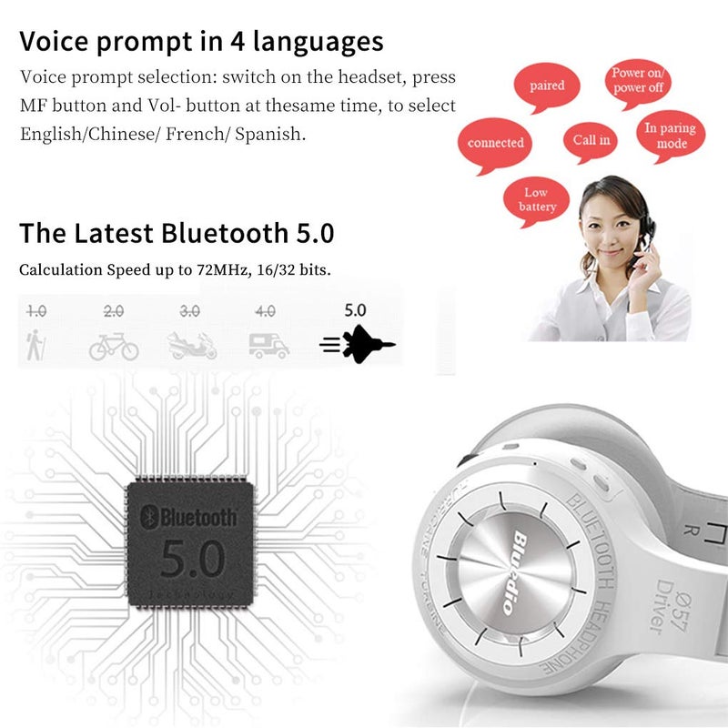 Bluedio Bluetooth 5.0 Headphones Over Ear, Wireless and Wired Bluetooth On-Ear Stereo Earphones Noise Cancelling Headsets with Microphone, Line-in/Line-Out//Voice Contrl (White) - Image 5